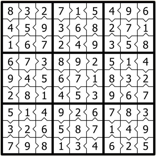 Solution Puzzle Sudoku Inégalité